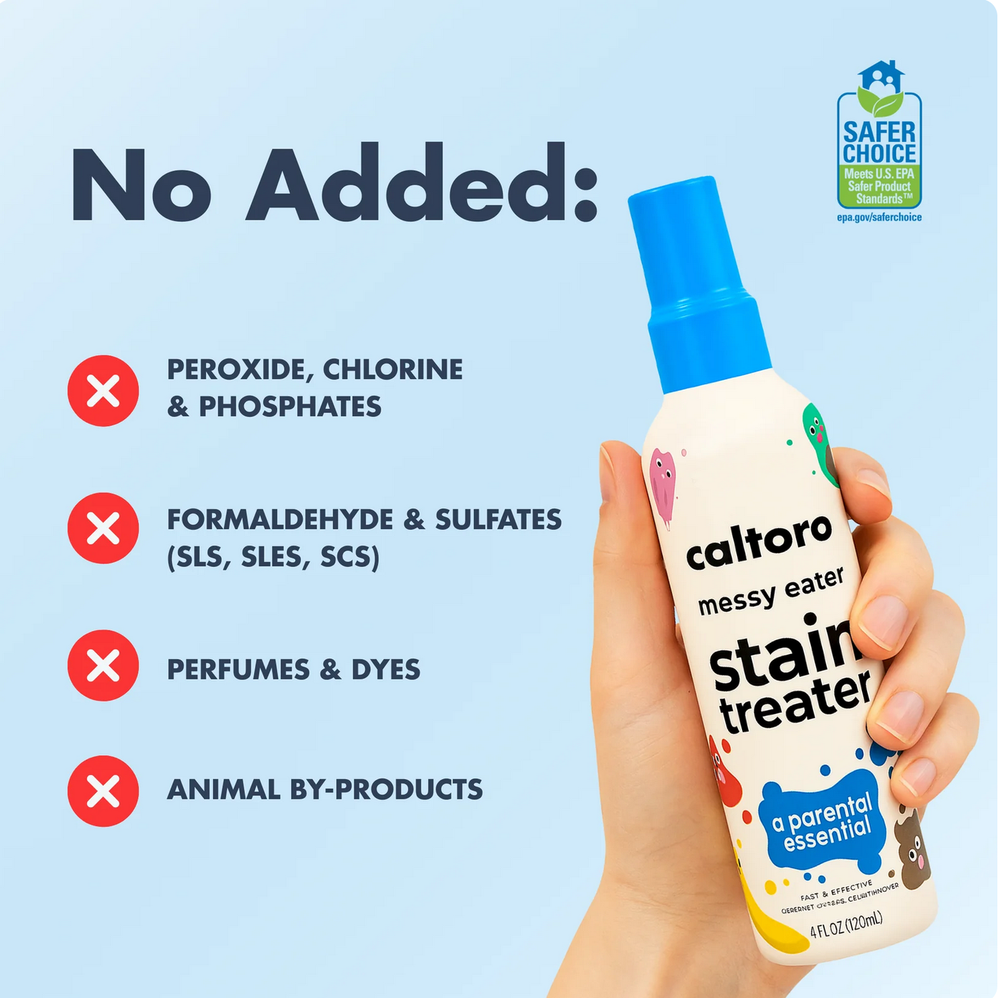 InstaClean™ - Spray de îndepărtare a petelor instant