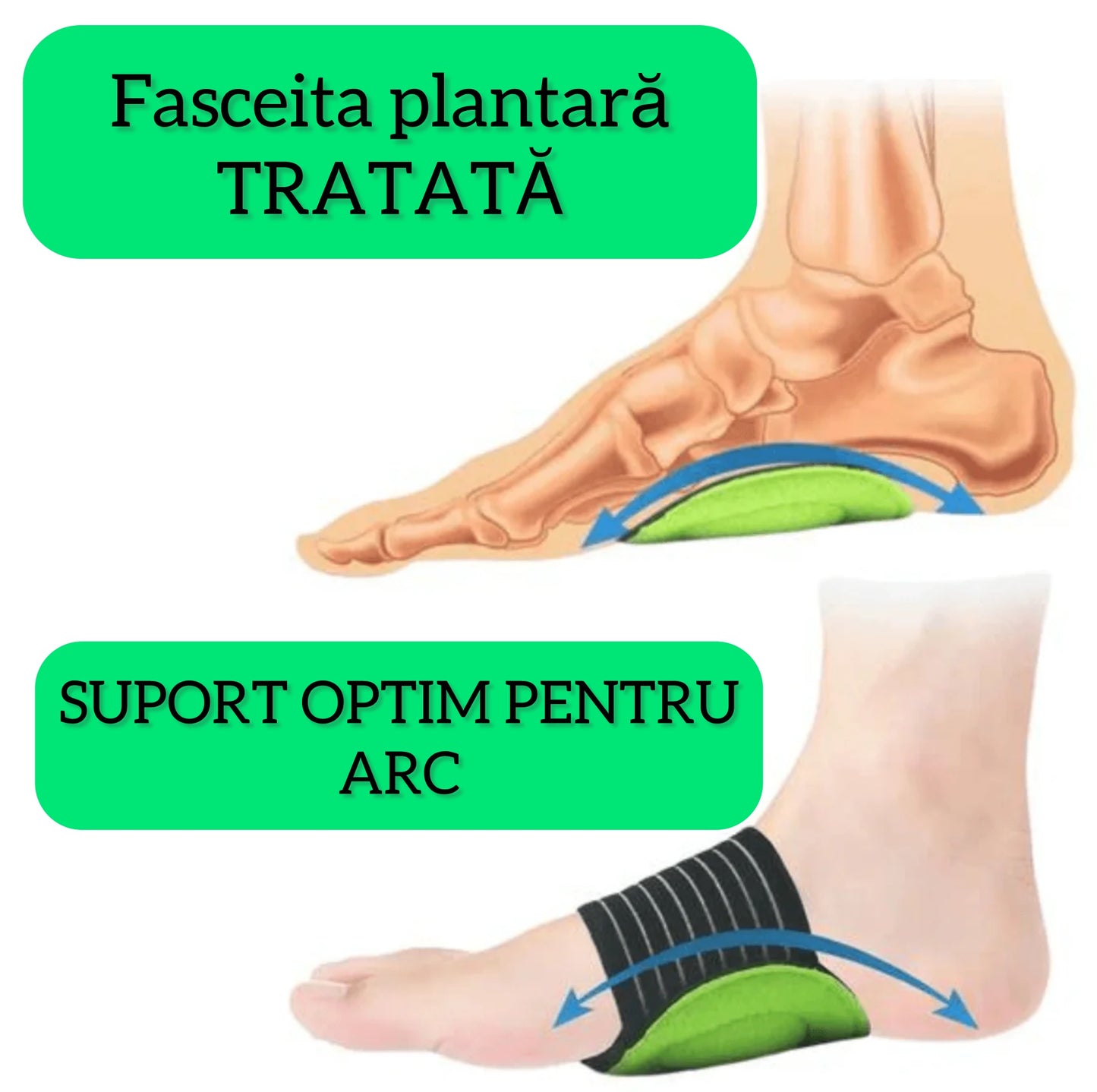Suport pentru Fasceită Plantară